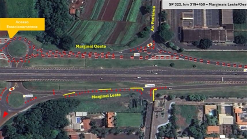 Rotas alternativas nos horários de pico na Agrishow