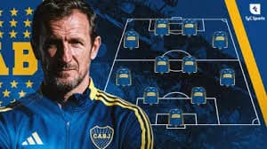 Independiente x Boca Juniors: Escalações e Expectativas para o Clássico