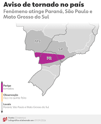 Ciclone Pode Atingir Paraná e São Paulo com Temperaturas Extremas