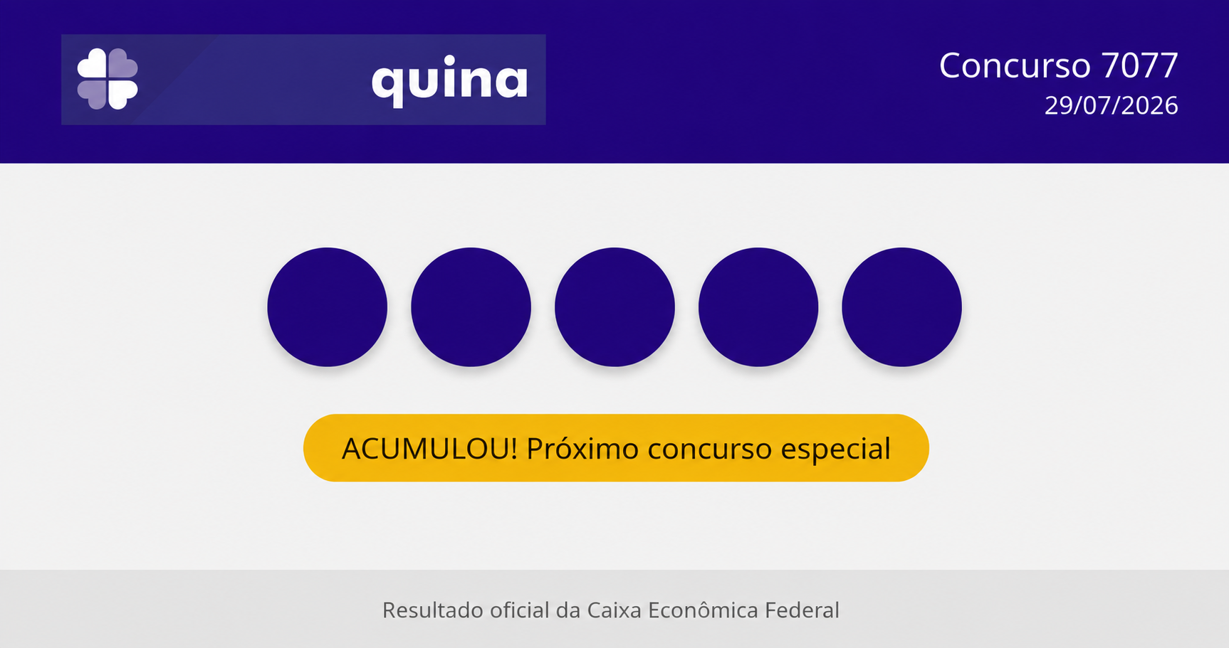 Resultado da Quina 7077: veja as dezenas sorteadas do concurso desta quarta-feira (29/07)
