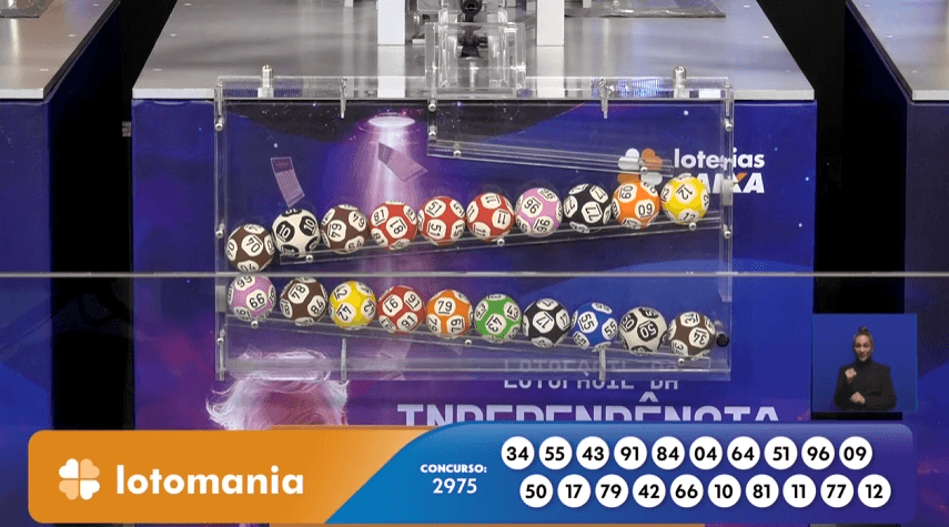 Resultado da Lotomania de hoje: veja os números sorteados no concurso 2975