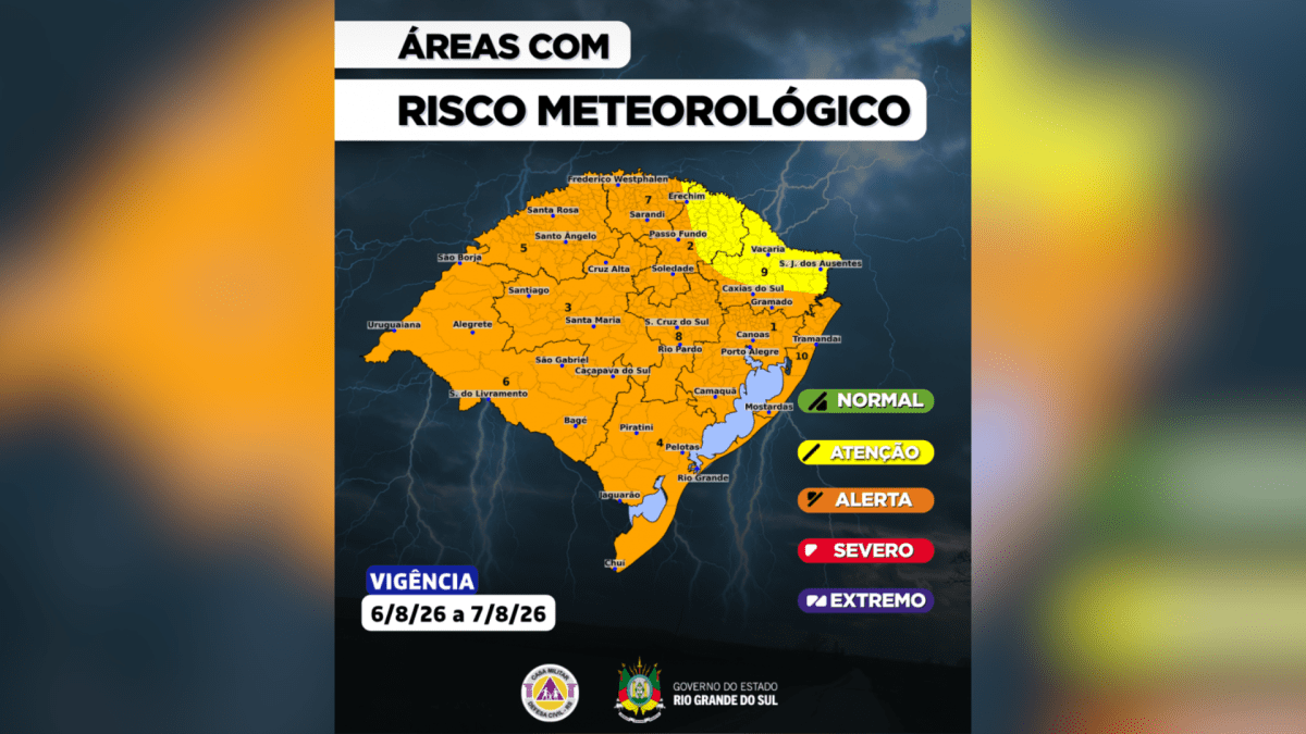 Rio Grande do Sul em alerta para tempestades até sexta-feira