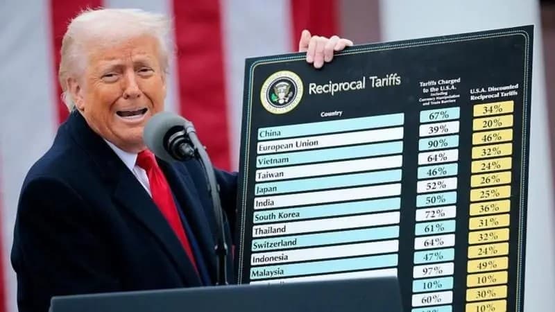 Tribunal dos EUA anula tarifas de Trump e bilhões são devolvidos